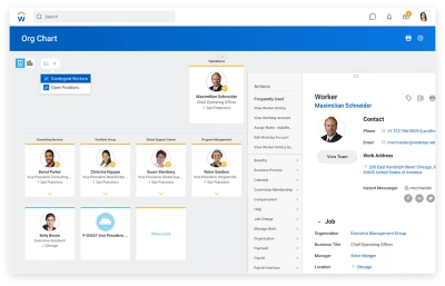 Cost Center Organizational Chart with Actionability Based on Security