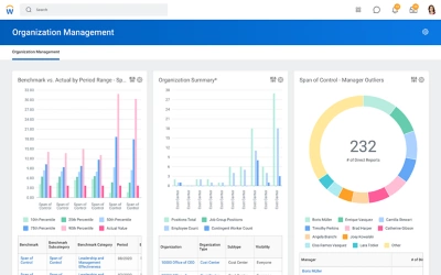 A dashboard showing org reports with span of control, matrix, benchmarking, and more.