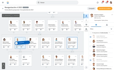 Tablero de mando con miembros de un equipo transferidos a otra organizacin.