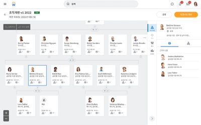 ??? ???? ??? ??? ???