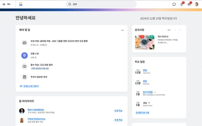 ݮƵ HRM(Human Resource Management) ???? ????