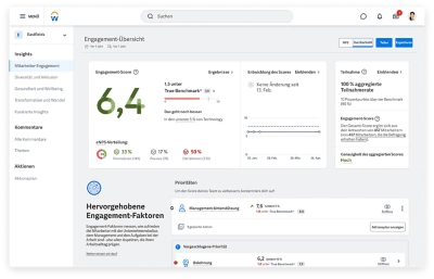 Screenshot des Dashboards mit der Engagement-?bersicht in 鶹ý Peakon Employee Voice