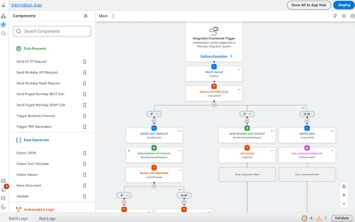 Screenshot of Workday Orchestrate integrations builder.