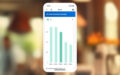 Grafico a barre relativo alla quantit di scorte disponibili su cellulare.