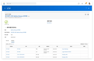 ??? ??/?? ??? ?? ????/????? ???? ????