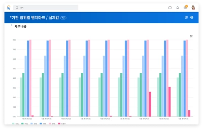 ?? ??? ?????? ???? ???? ???