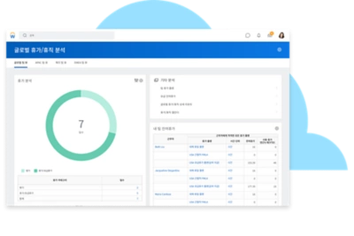 ?? ?? ? ????? ???? ??? ??/?? ?? ????