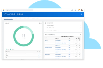 休暇・休職分析と休暇残数を表示しているグローバル休暇・休職分析ダッシュボード。