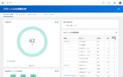 `Х `Υǩ`ָˤʾƤ륰`ХϾ?åܩ`ɤΥ`󥷥åȡ