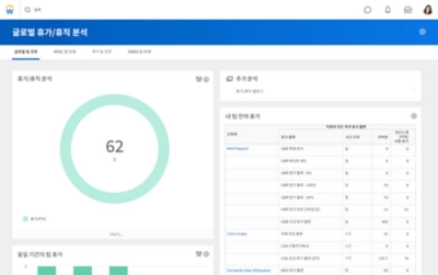 ??? ?? ??? ???? ???? ??? ??/?? ?? ???? ????