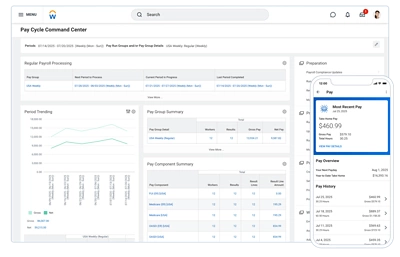Desktop-Screenshot des Command Center-Dashboards fr den Abrechnungszyklus