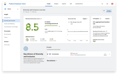Verzamel continue feedback en maak gebruik van actief luisteren om diversiteits- en inclusiemetrics in real time te meten en verbeteren.