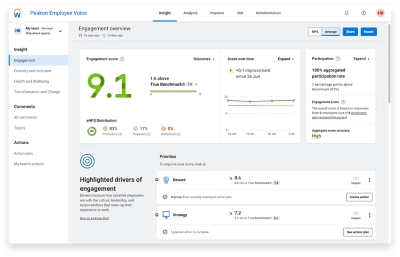 鶹ý Peakon Employee Voice?C True Benchmark