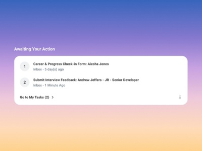 HR Solutions Product View