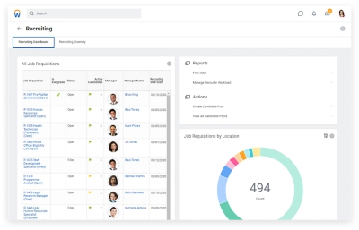 Recruiting dashboard for federal government industry