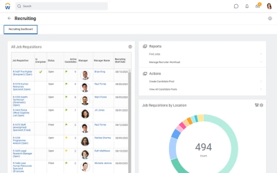 Recruiting dashboard for federal government industry