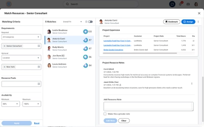 Screenshot of Resource Scheduling Notes  dashboard.