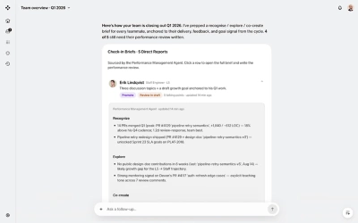 Screenshot of Sana Manager Team Overview.