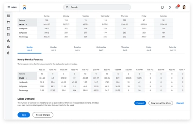 Generate optimised shift schedules and worker assignments based on fluctuating workforce needs.