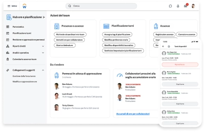 Schermata dell'Hub ore e pianificazione con visualizzazione centralizzata di tutti i dati dei turni e delle presenze dei collaboratori per i manager, visualizzata sia su dispositivi desktop che mobile.