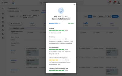 Planningsscore gegenereerd om de algemene kwaliteit van het werkschema aan te geven