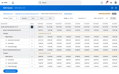 ݮƵ Services CPQ: schermata dettagli costo preventivo