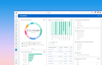 Procurement dashboard displaying supplier spend by category, managed versus unmanaged invoice spend, and quick access to supplier and requisition workflows.