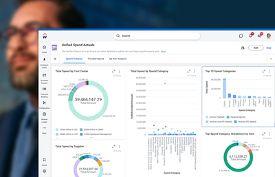Spend actuals dashboard displaying total spend by cost center, supplier, and spend category, along with the top spend categories and item-level breakdowns.