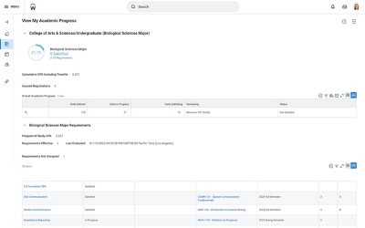 Academic progress dashboard displaying current student GPA, course registrations, and completion metrics.