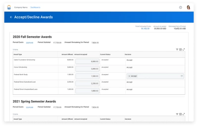 Screenshot of Admissions evaluation screen showing application details.