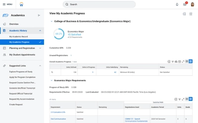 Academic progress dashboard displaying current student GPA, course registrations, and completion metrics.