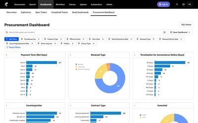 Screenshot of procurement agent dashboard.