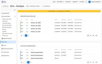 Screenshot of Workday Strategic Sourcing Supplier Management dashboard highlighting performance review.