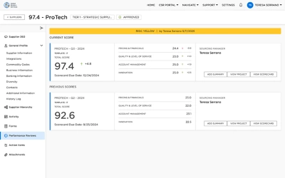 Screenshot of Workday Strategic Sourcing Supplier Management dashboard highlighting scores.
