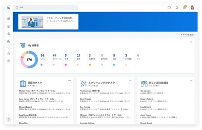 My aߡu`˥ ҎνBˤaߤʾƤꥯ`ƥ ϥ֡