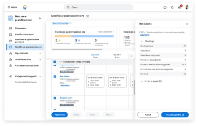 Schermata dell'Hub ore e pianificazione con la schermata Modifica e approvazione ore in cui i manager possono intervenire su cartellini orari, richieste e altri avvisi.