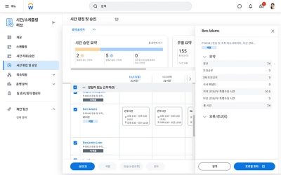 ???? ?? ??? ??, ??, ?? ??? ?? ??? ? ?? ?? ?? ? ?? ??? ???? ??/???? ?? ????