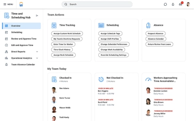 Schermata Panoramica dell'Hub ore e pianificazione con le informazioni sul team e le azioni da svolgere per i manager.