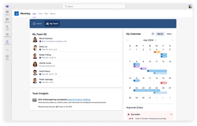 Dashboard di ݮƵ Everywhere su desktop