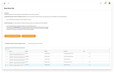 Tablero de mando de Major/Minor Programs and Plans que muestra a los estudiantes los cursos que pueden realizar posteriormente, y permite a?adir o quitar cursos.