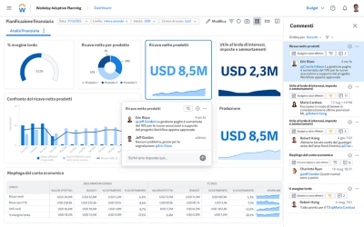 Schermata del dashboard di pianificazione finanziaria che mostra le tabelle di dati e la funzionalit di commento per la collaborazione.
