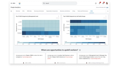 Aperçu de Workday Skills Cloud