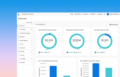 Screenshot of ��ݮ��Ƶ Strategic Sourcing overview dashboard displaying project counts, identified and realized savings, savings goals, and estimated versus actual spend.