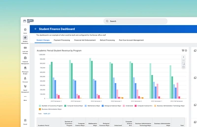 Student Finance Dashboard