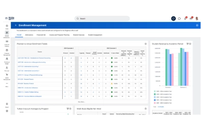 Student Records Dashboard