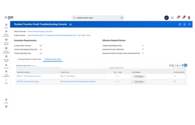 Student Records Dashboard