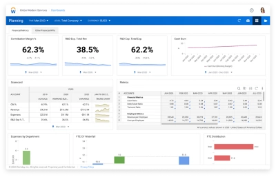 Enterprise planning data entry for life sciences industry